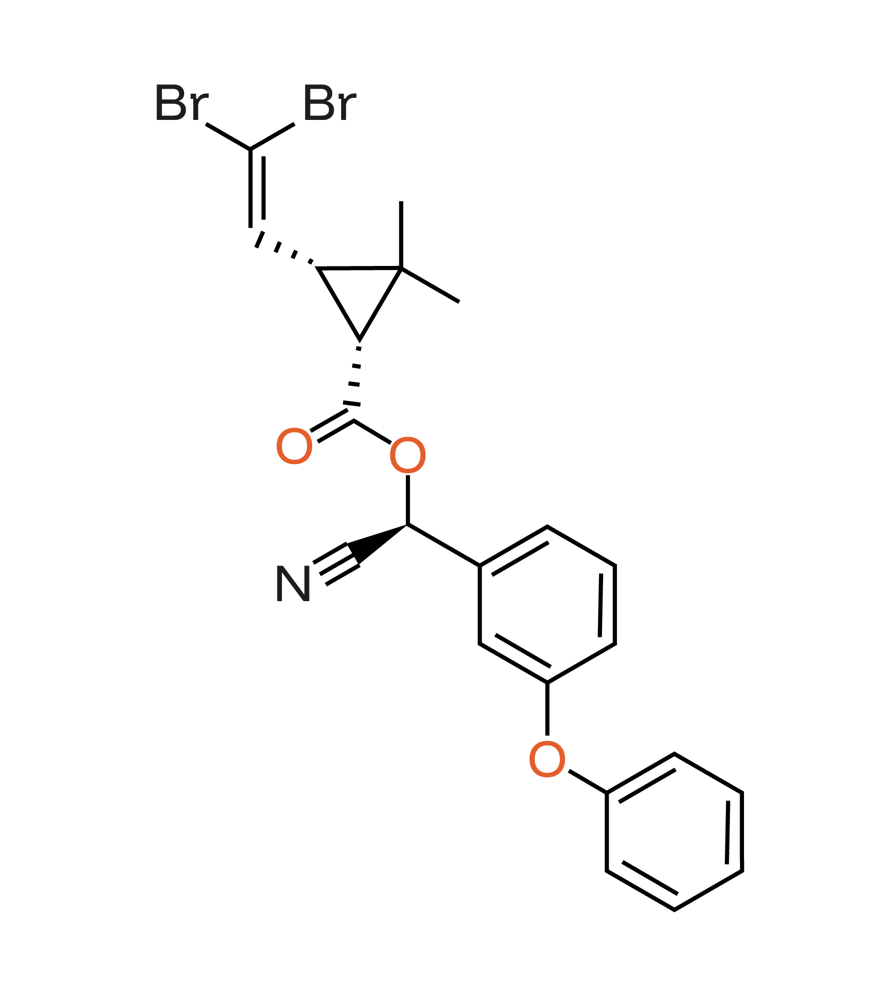 Deltamethrin